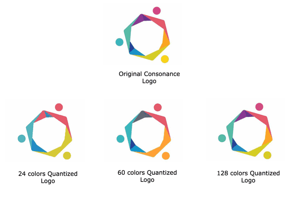 Result of applying the Quantization algorithm on the Consonance Logo